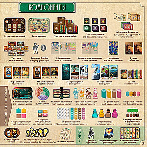 Stalo žaidimas - Nesąmonė